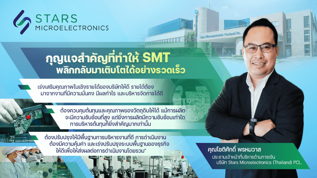 Stars Microelectronics พลิกกลับมากำไรด้วยกลยุทธ์การบริหารต้นทุนอย่างชาญฉลาด กับการใช้ SAP จาก NTT DATA Business Solutions Thailand เพื่อวางรากฐานด้านการเงินอย่างมั่นคง