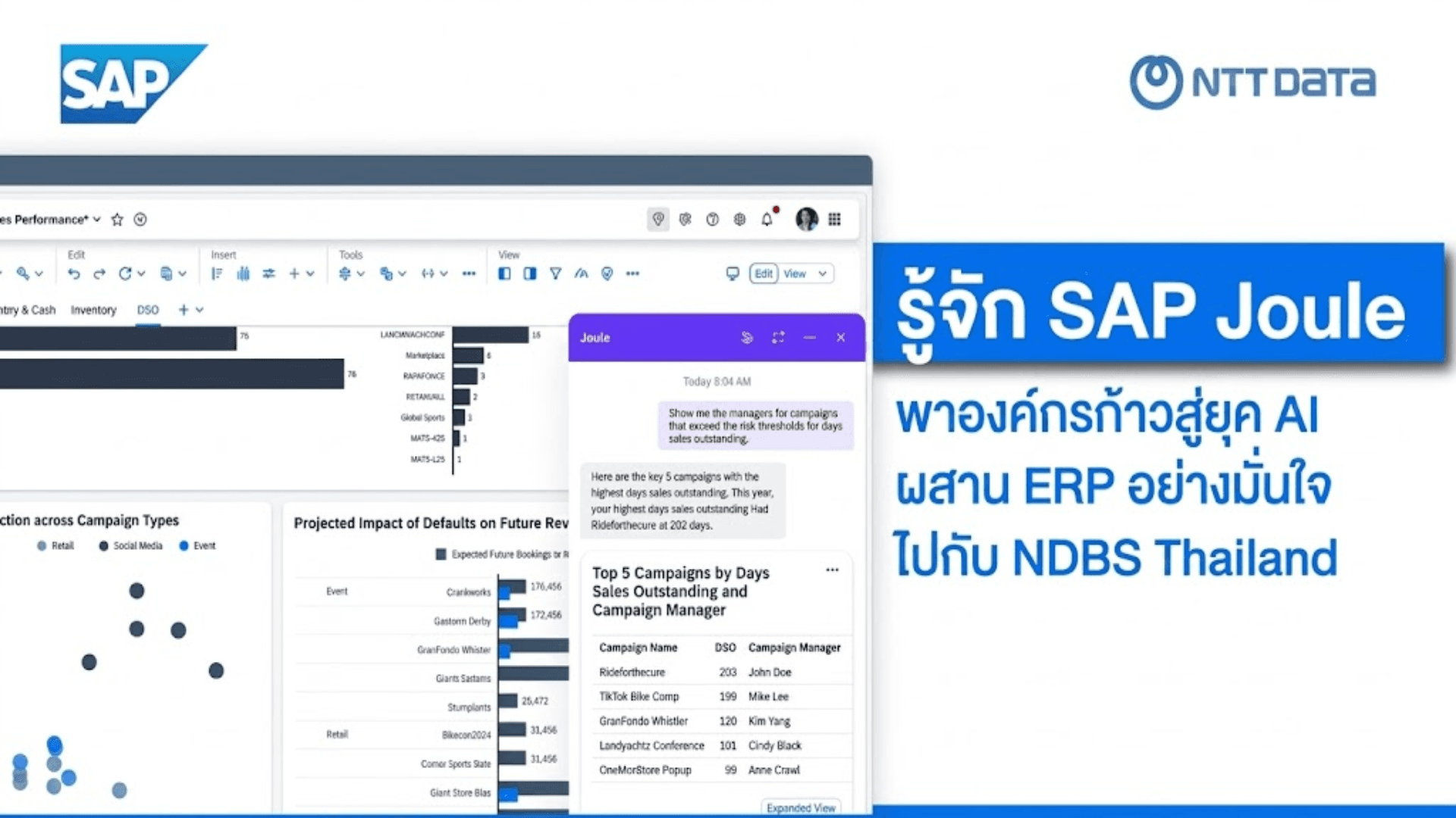 รู้จัก SAP Joule: พาองค์กรก้าวสู่ยุค AI อย่างมั่นใจด้วยบริการผสาน ERP เข้ากับ AI โดย NDBS Thailand