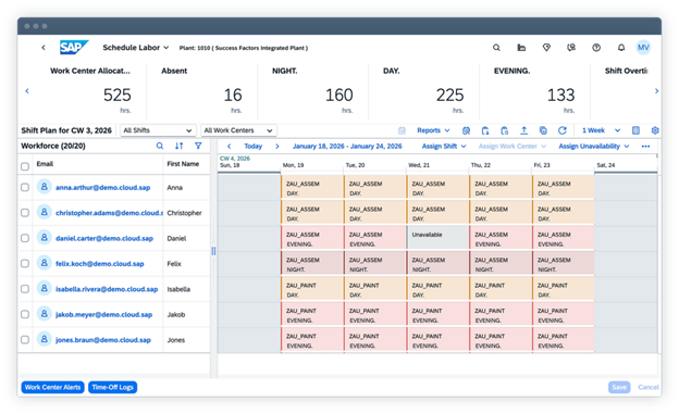 Credit: SAP